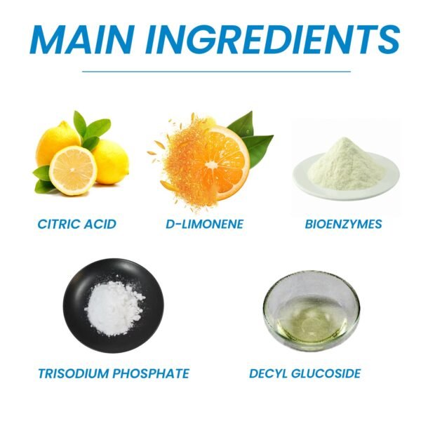 Kitchen Sink Grease Cleaning Tablets